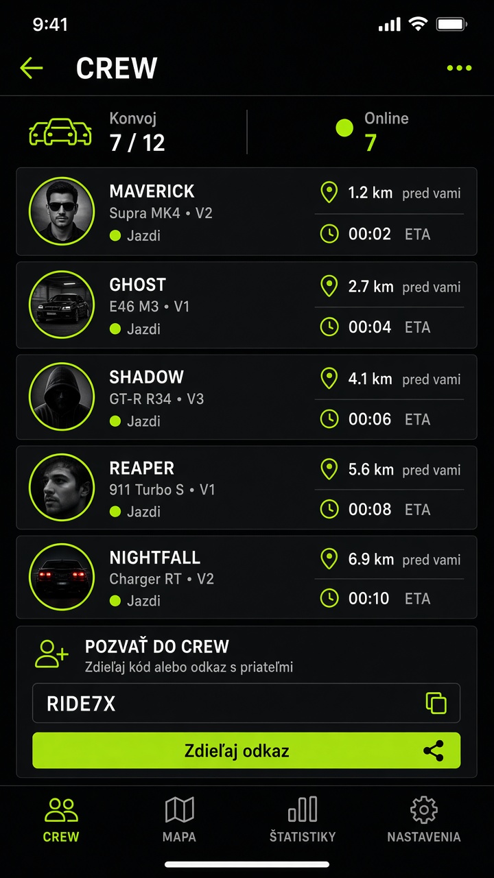 ApeDrive Crew a konvoj